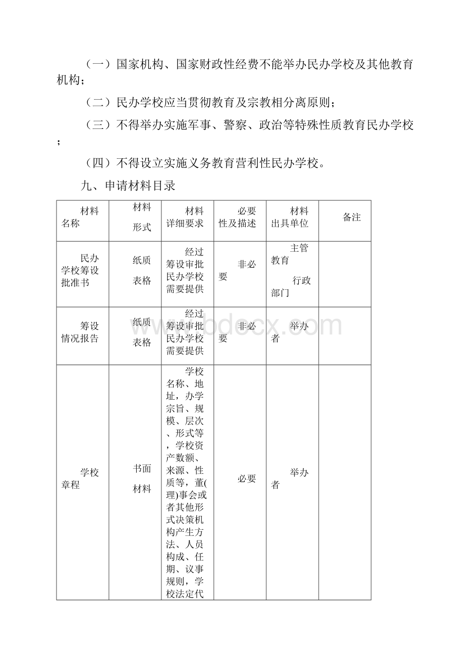 民办学校正式设立审批.docx_第3页