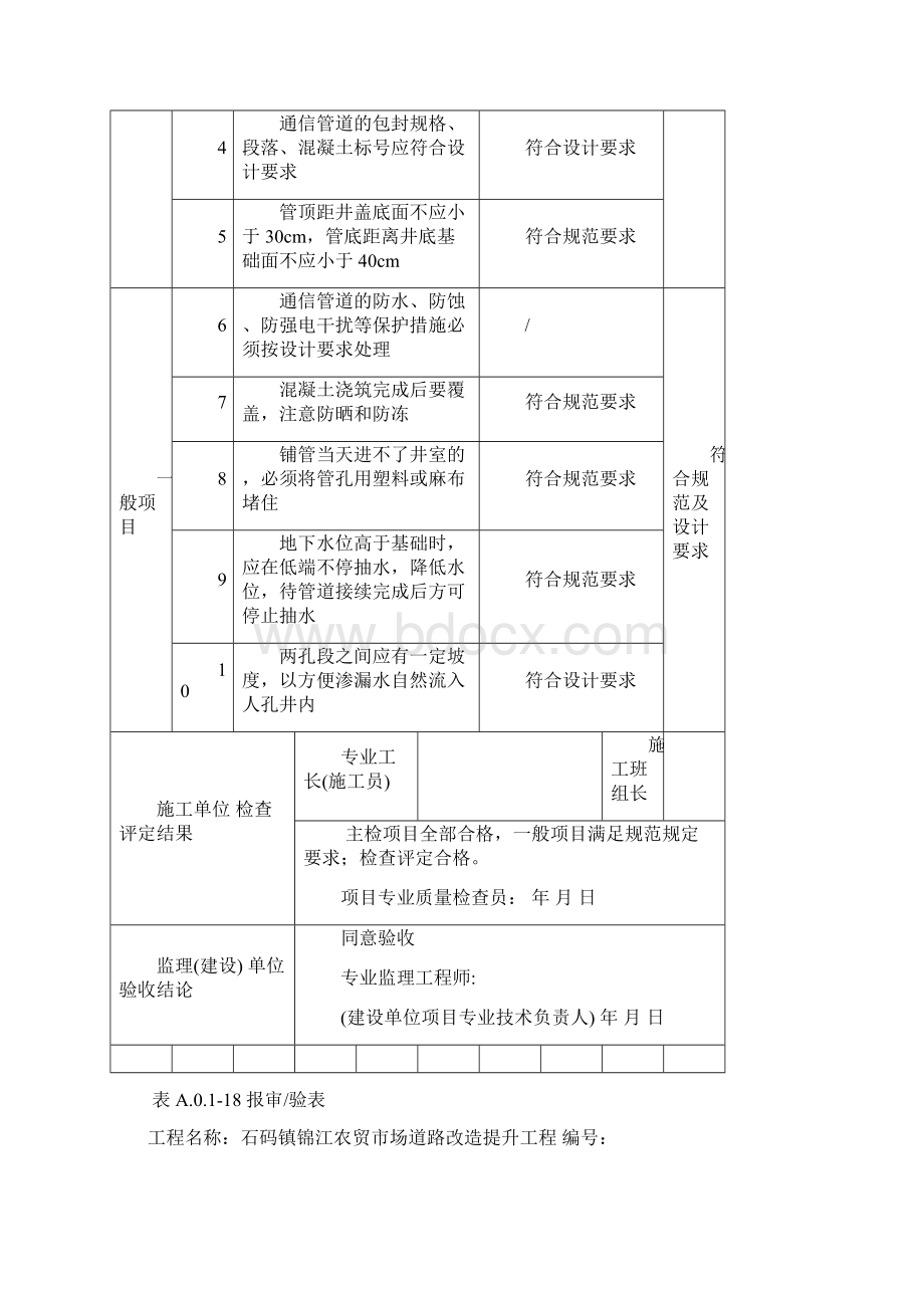 电信工程管道安装检验批验收记录簿表Word文档下载推荐.docx_第3页