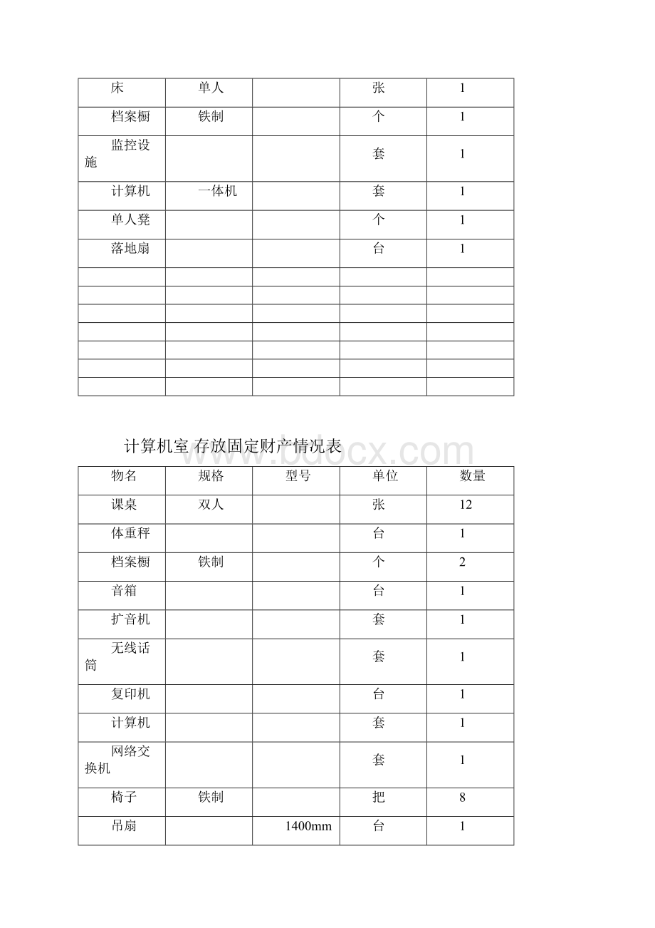 物品存放表.docx_第2页