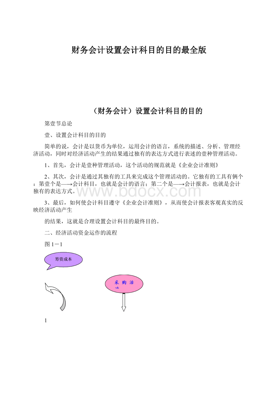 财务会计设置会计科目的目的最全版.docx_第1页