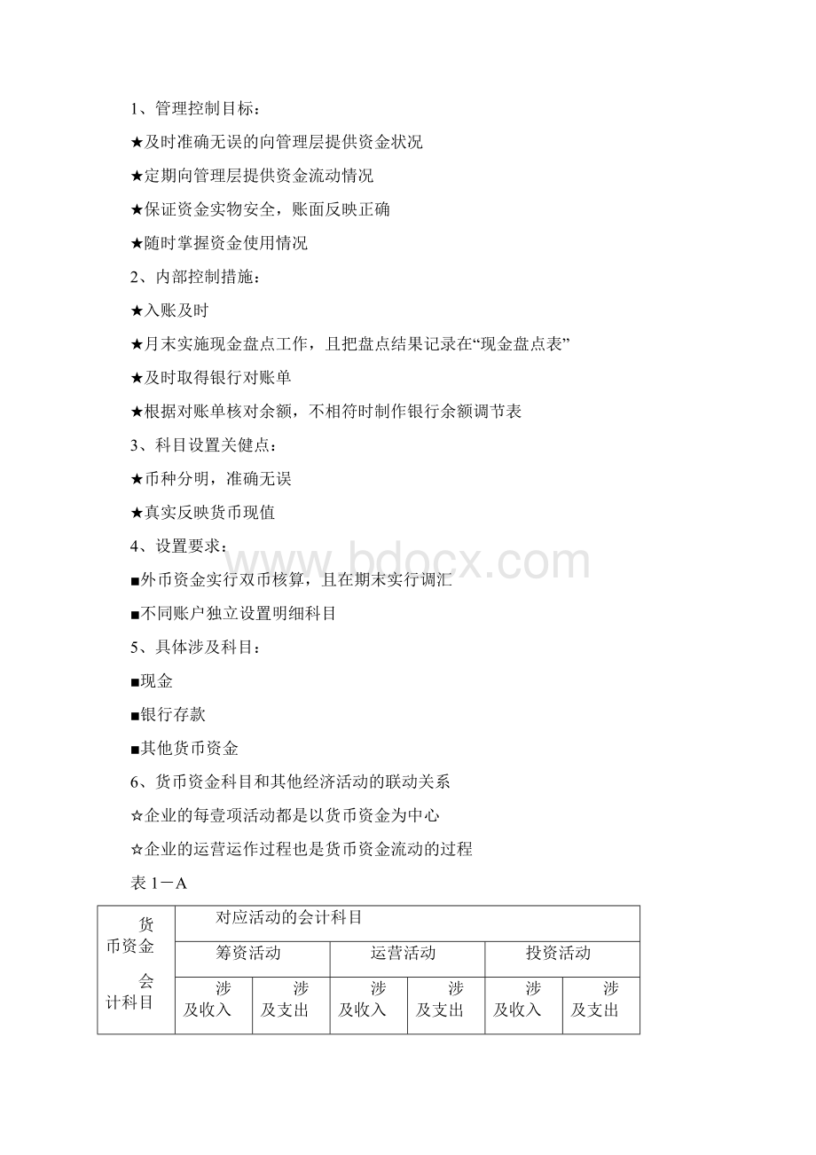 财务会计设置会计科目的目的最全版Word文档下载推荐.docx_第3页