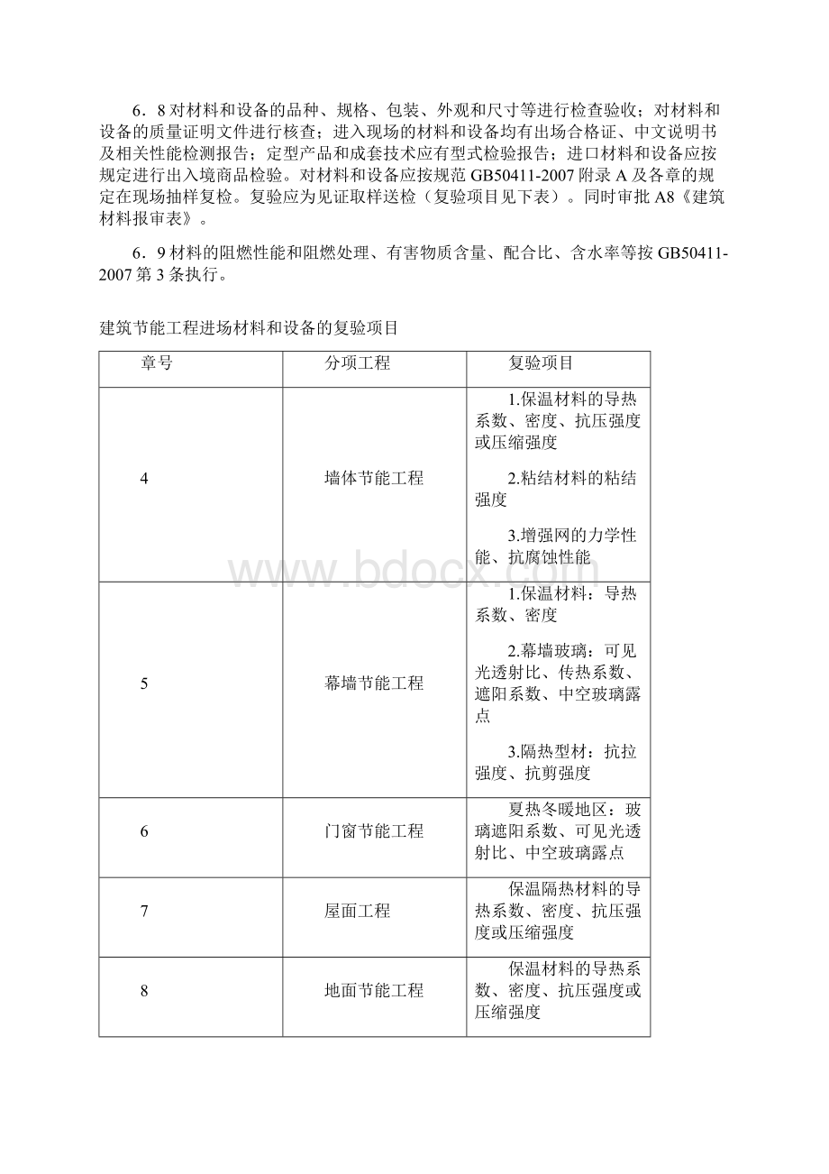 节能监理细则.docx_第3页