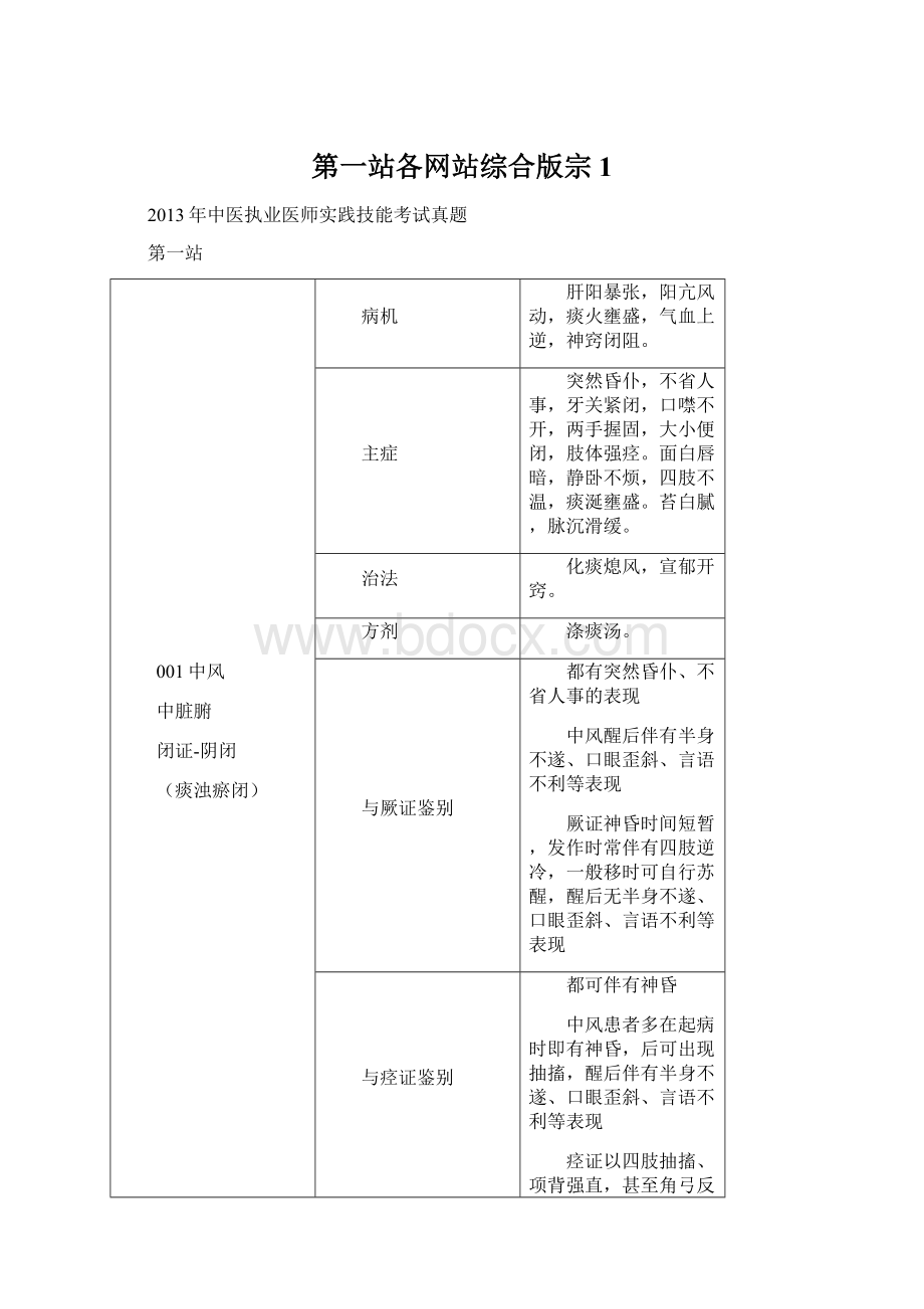 第一站各网站综合版宗1.docx