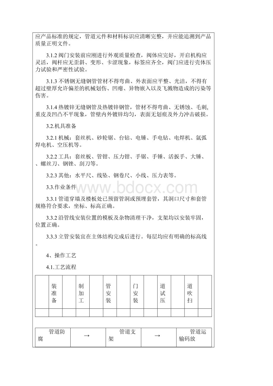 通州产业基地车间及宿舍建设项目室内压缩空气管道安装技术交底.docx_第2页