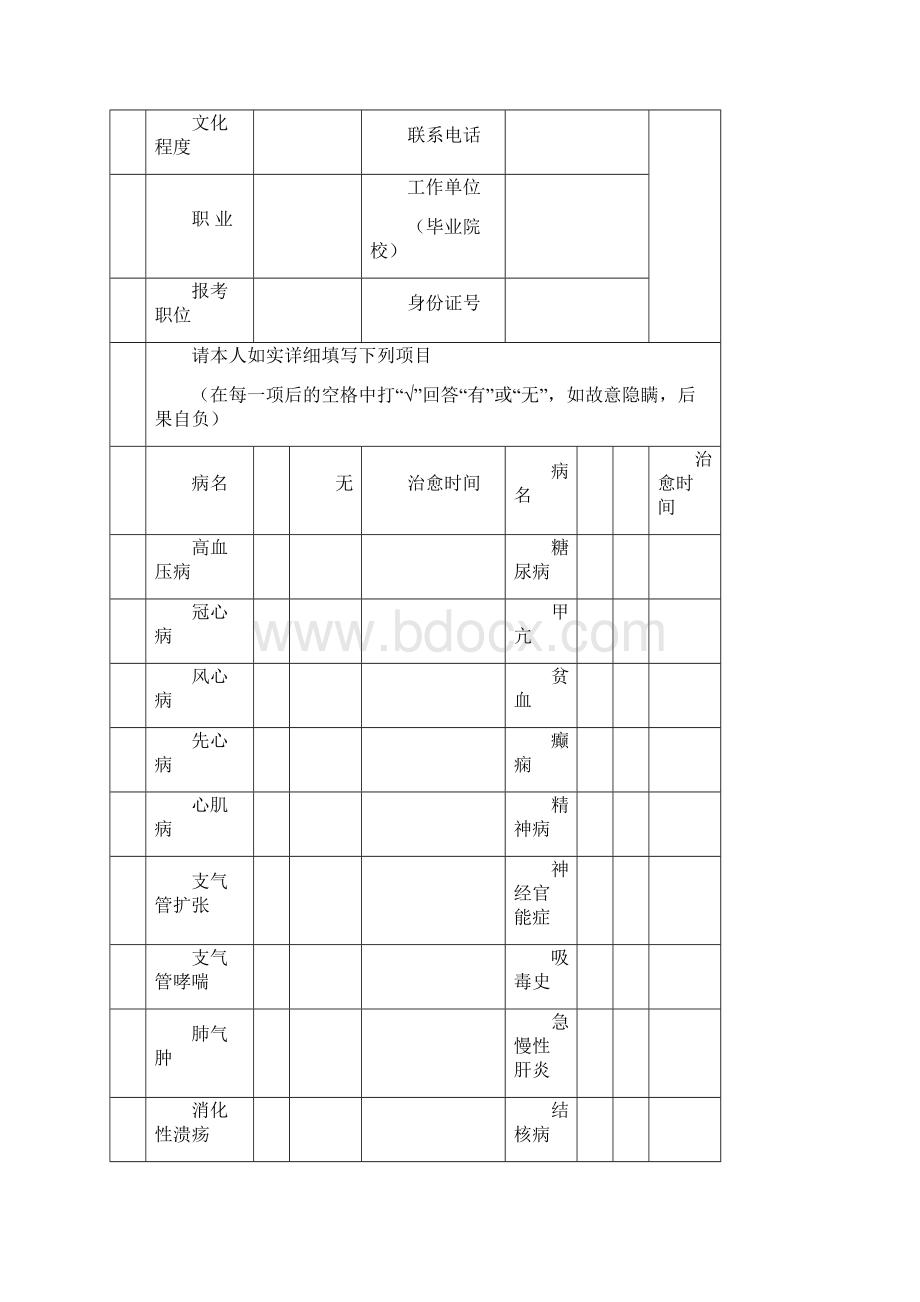 事业单位招录体检表.docx_第2页