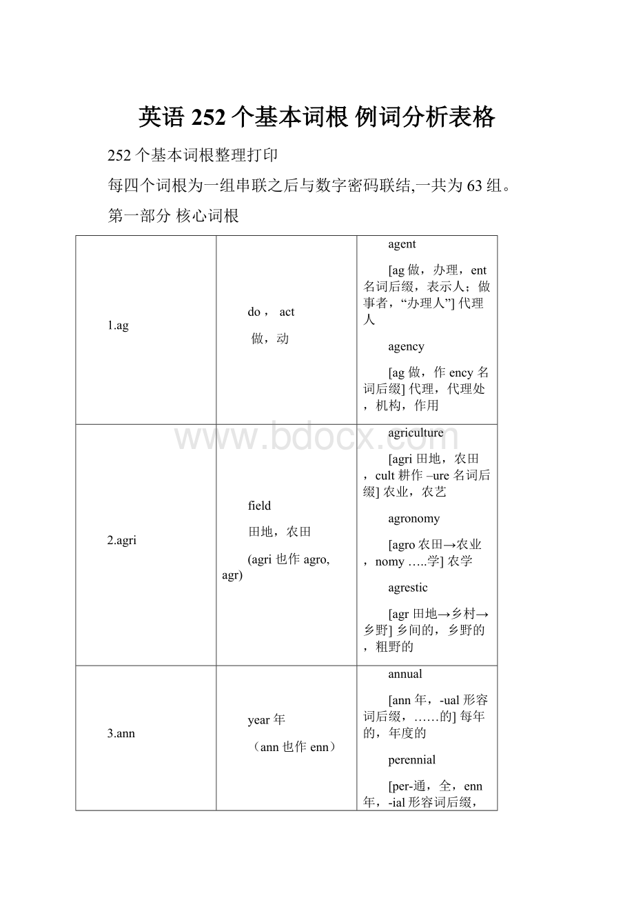 英语252个基本词根 例词分析表格.docx