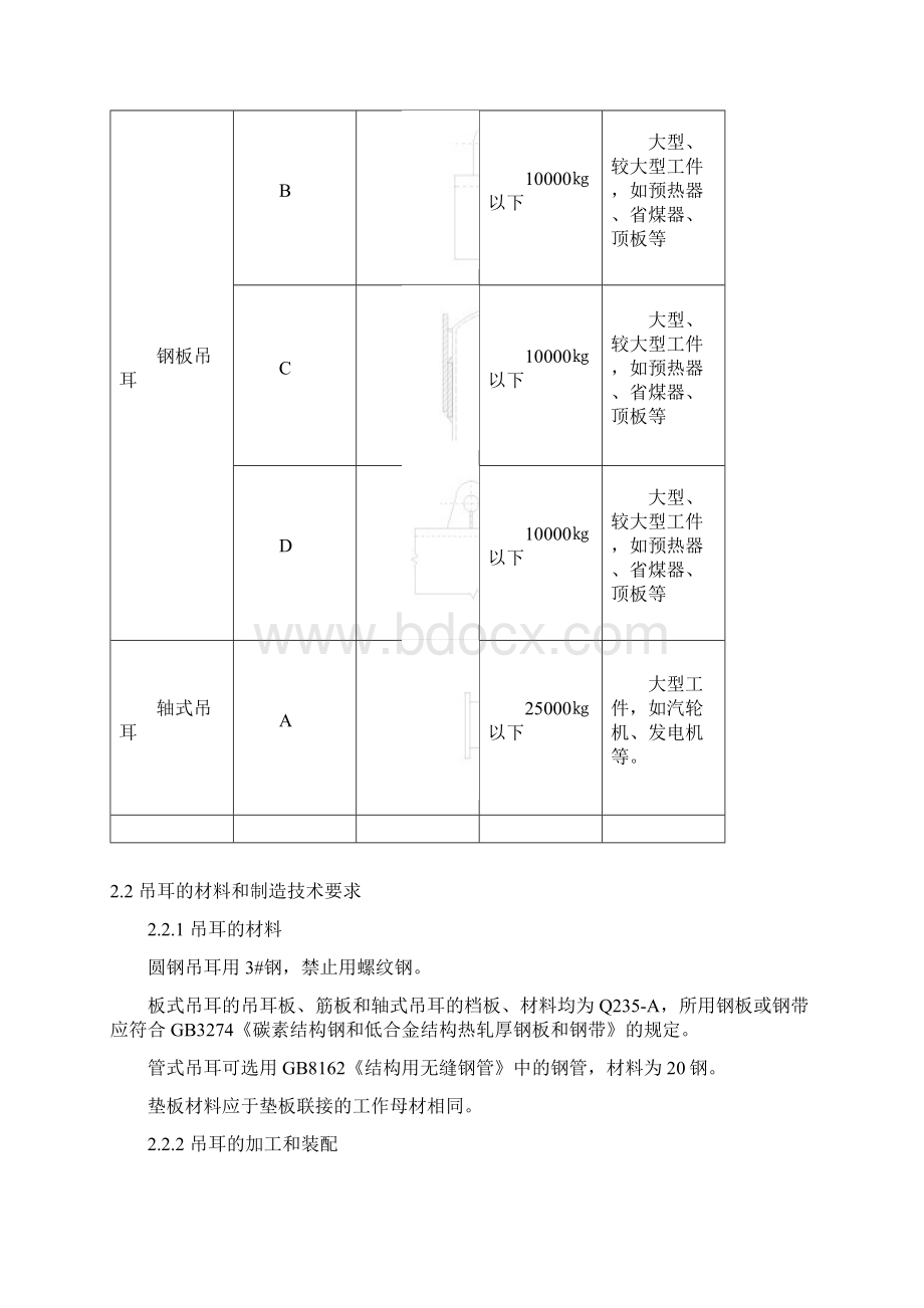 常用吊耳标准Word文件下载.docx_第3页