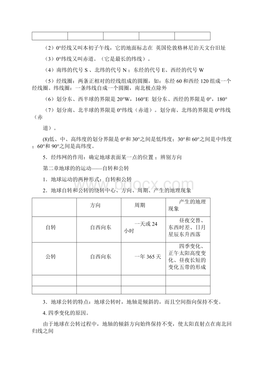 六年级地理全鲁教版.docx_第2页