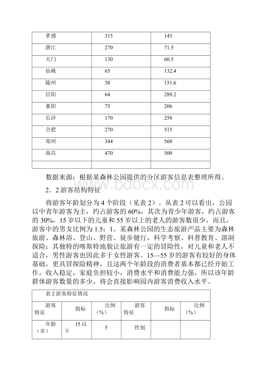 个人实习报告某森林公园市场分析定位与营销策略.docx_第3页