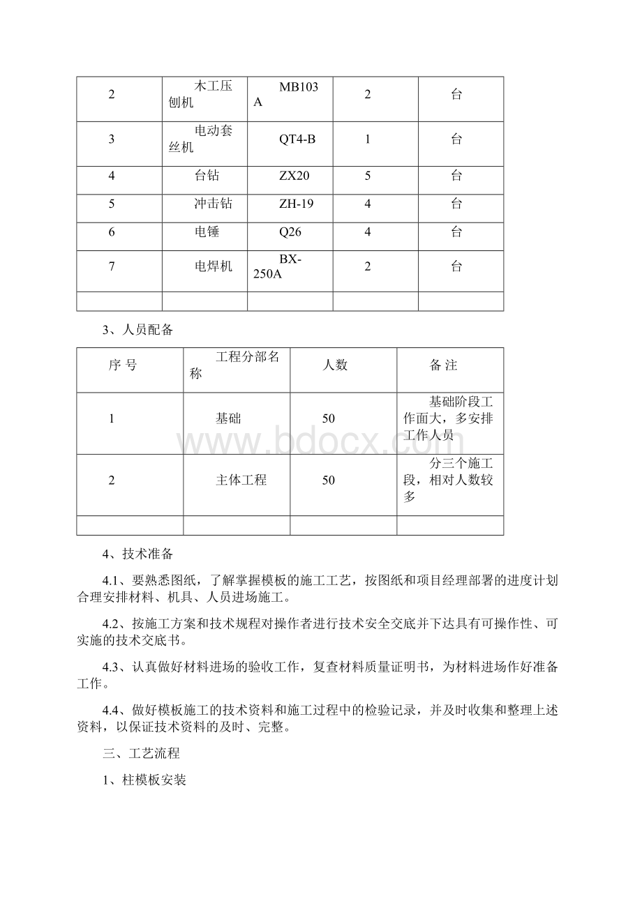 模板工程专项方案1Word文档下载推荐.docx_第2页