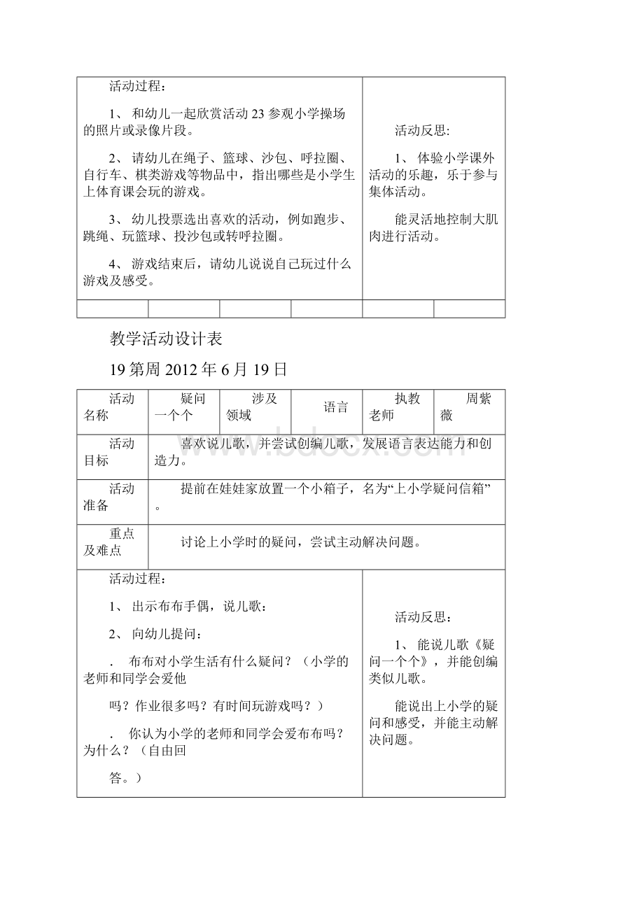 坑头幼儿园学年第二学期大二班备课第19周Word文档下载推荐.docx_第3页