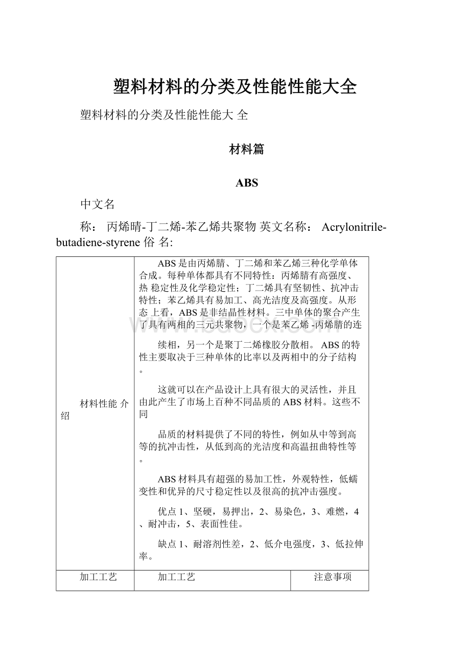 塑料材料的分类及性能性能大全Word文档格式.docx