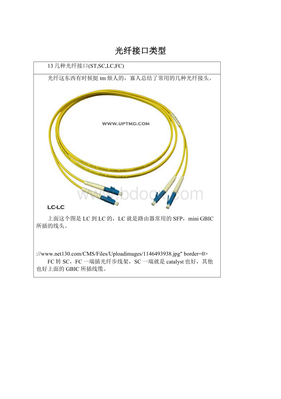 光纤接口类型.docx_第1页