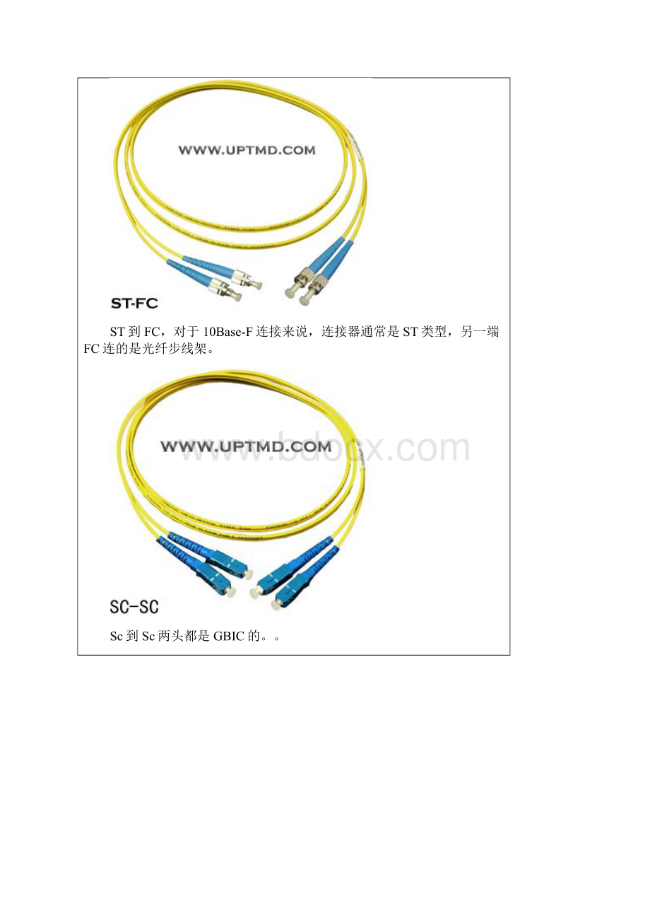 光纤接口类型.docx_第2页