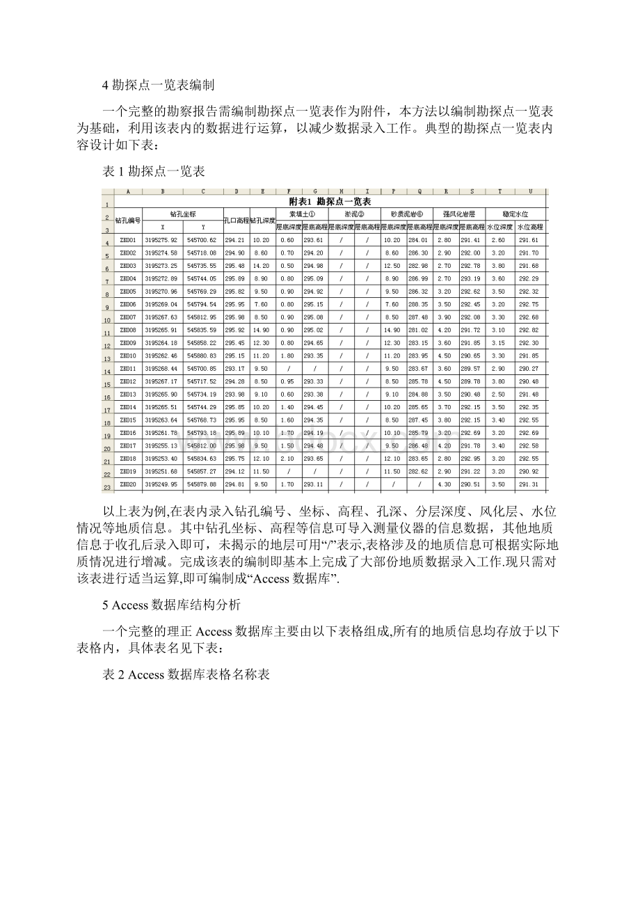 逆向操作快速编制理正勘察数据库.docx_第2页