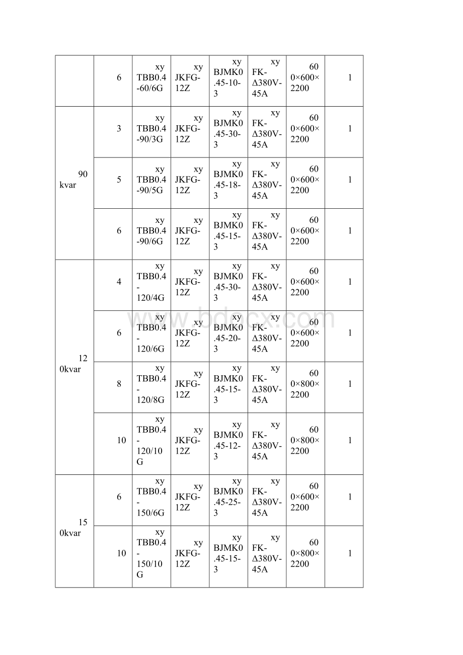 低压无功补偿方式主回路方案docWord格式文档下载.docx_第3页