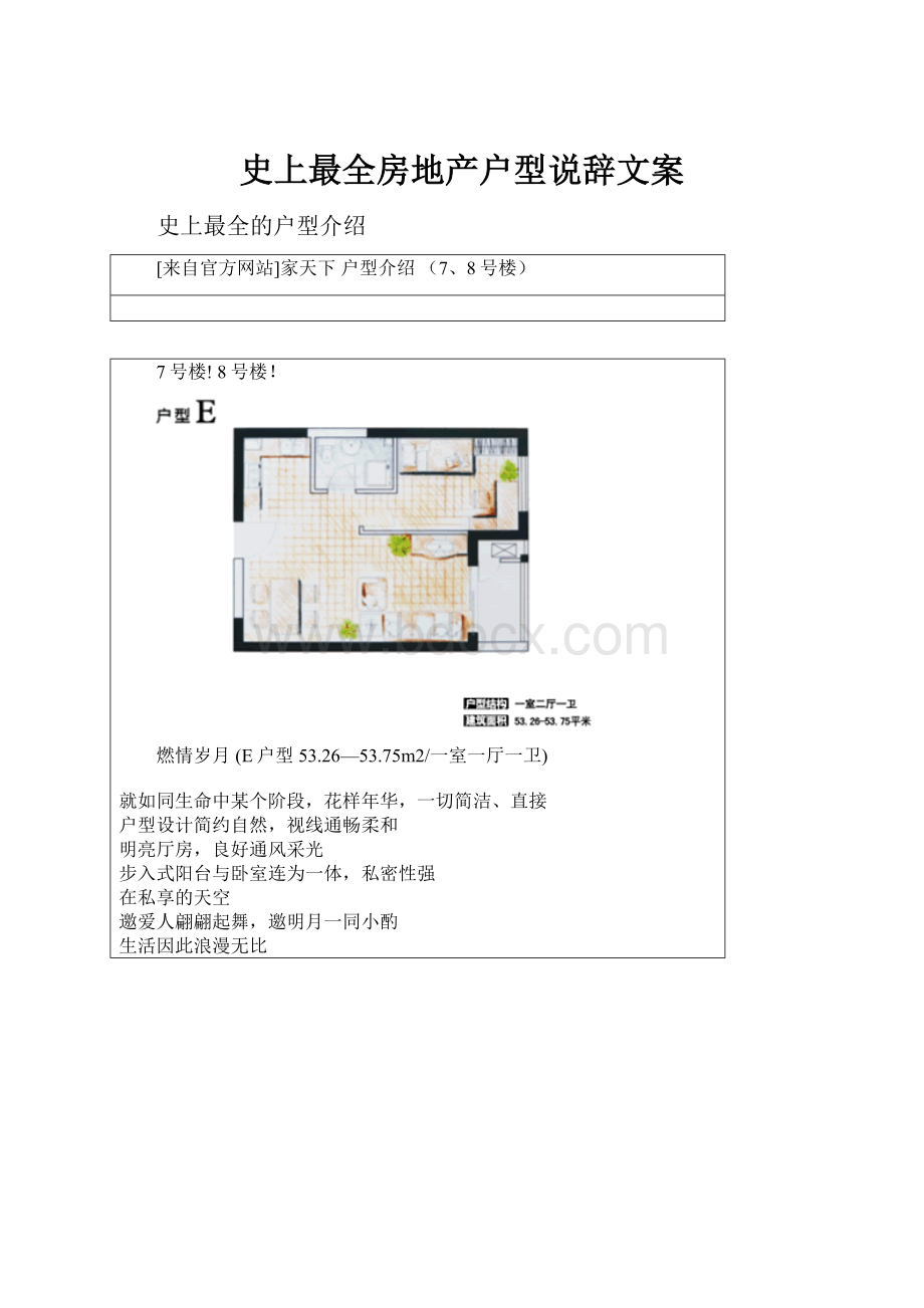 史上最全房地产户型说辞文案.docx_第1页