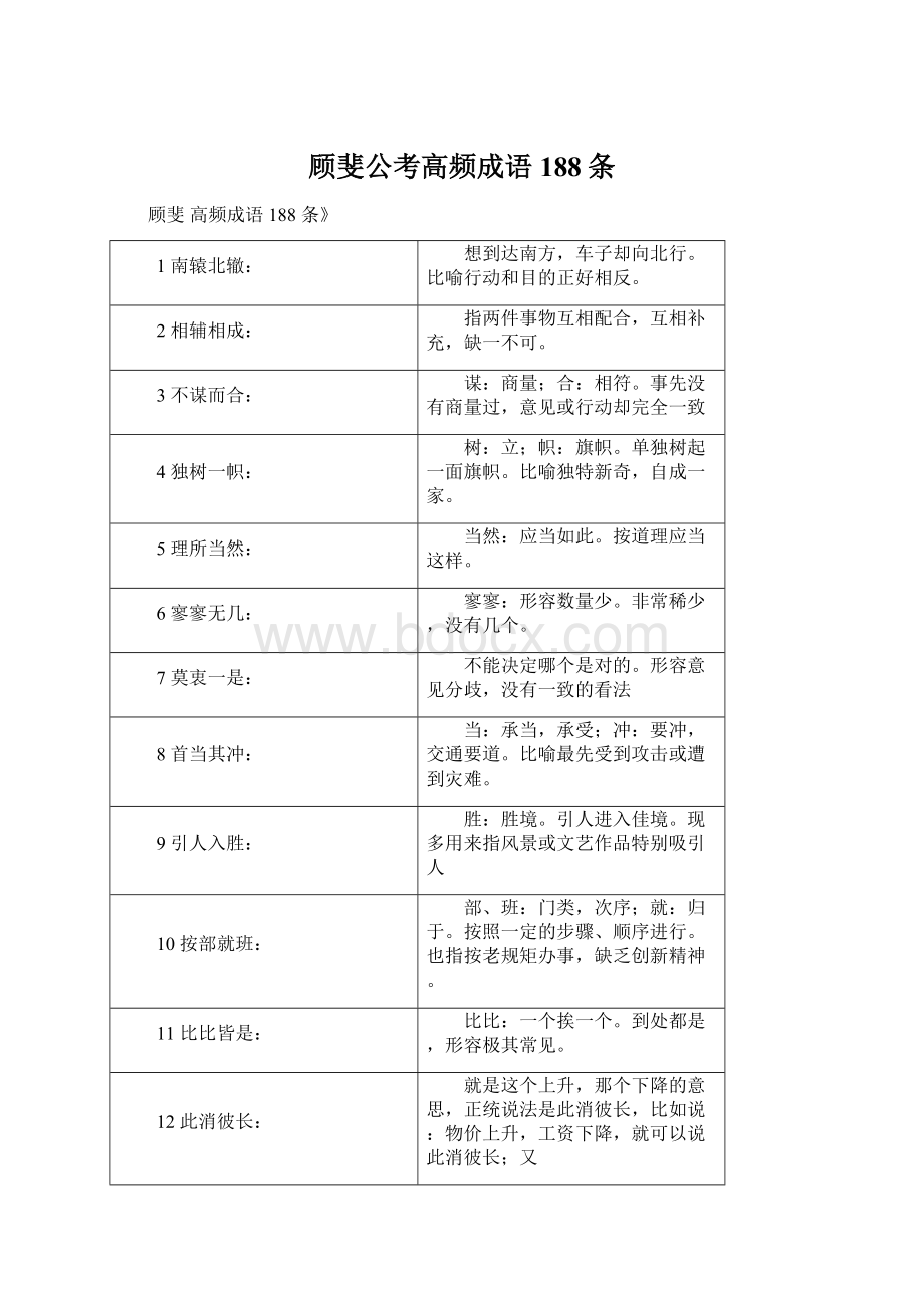 顾斐公考高频成语188条.docx_第1页