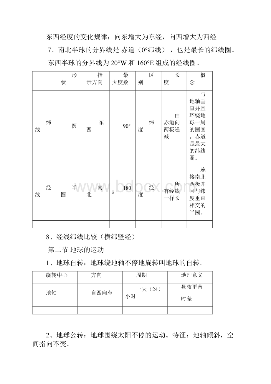 湘教版春地理会考提纲.docx_第2页