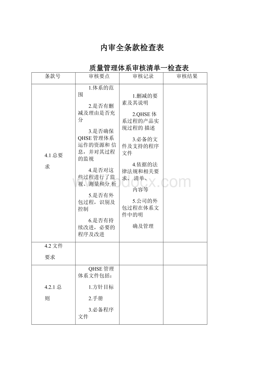 内审全条款检查表.docx