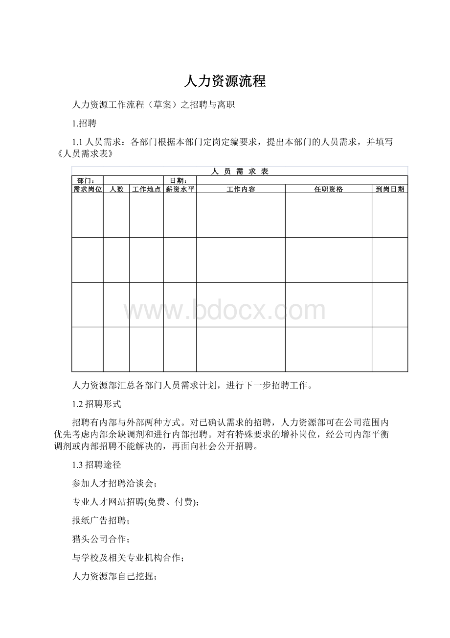人力资源流程Word文档格式.docx_第1页