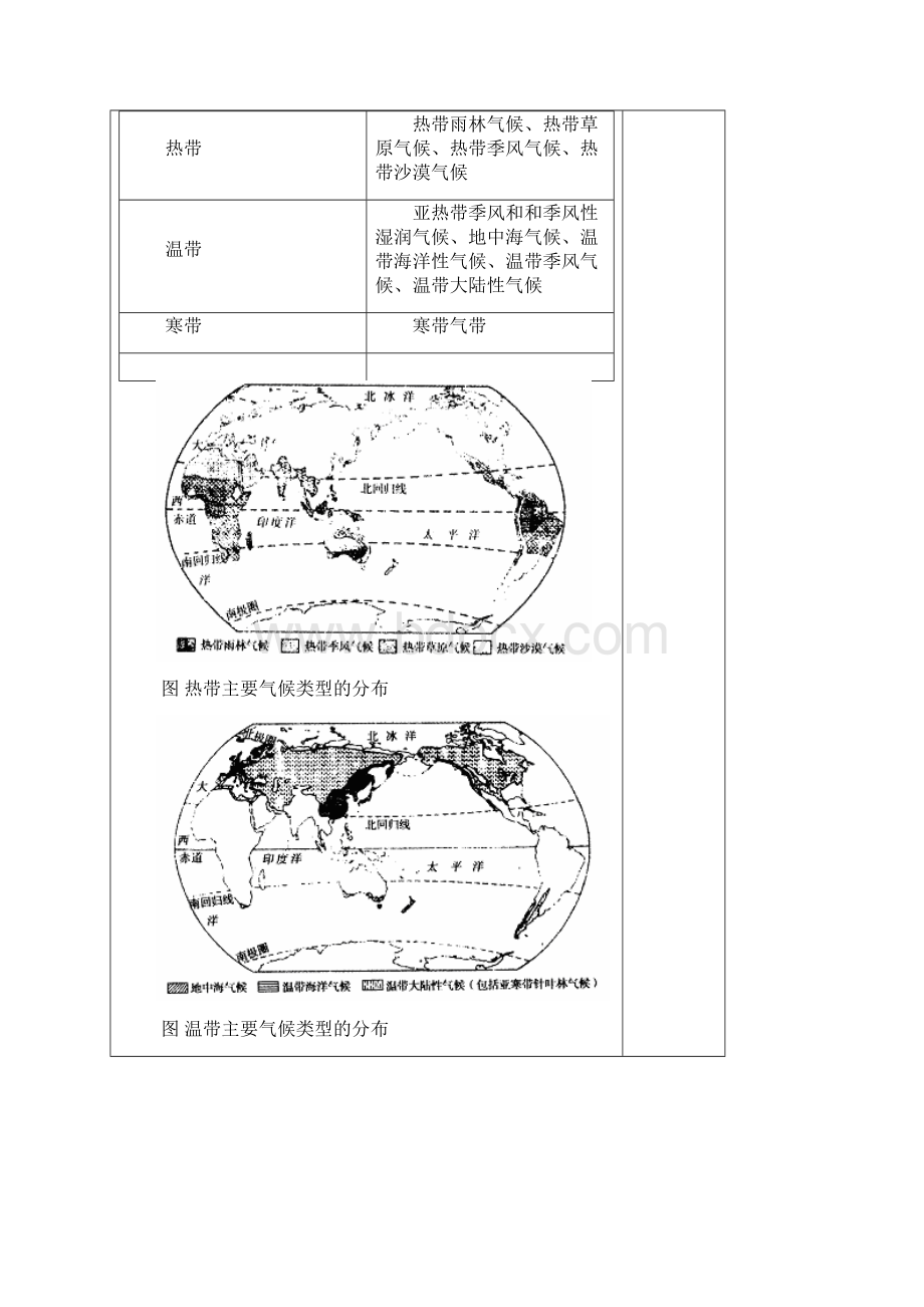粤教版地理世界的主要气候类型七年级上册新编教案.docx_第2页