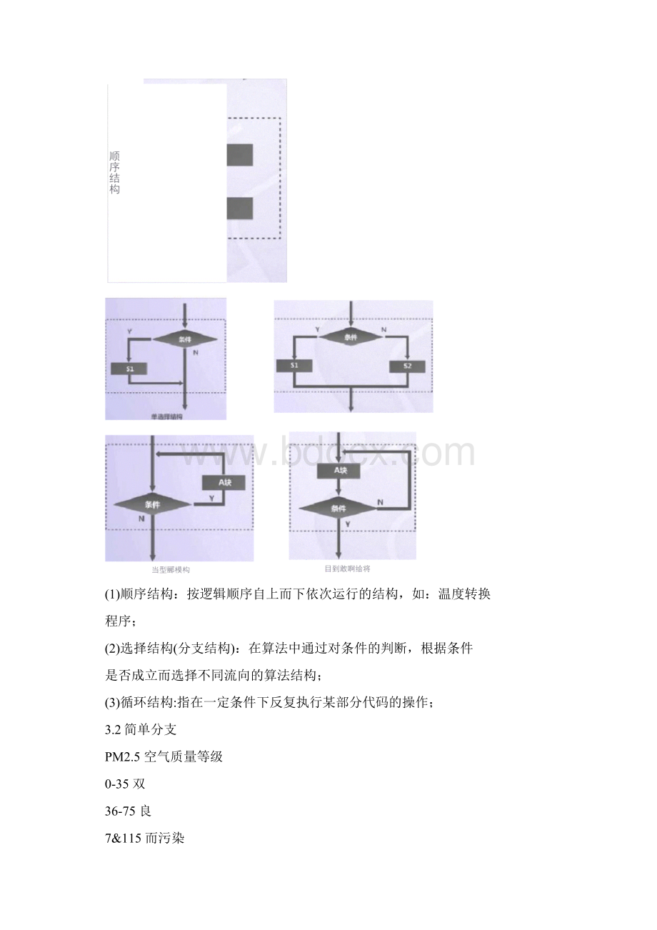 Python语言程序设计3.docx_第3页