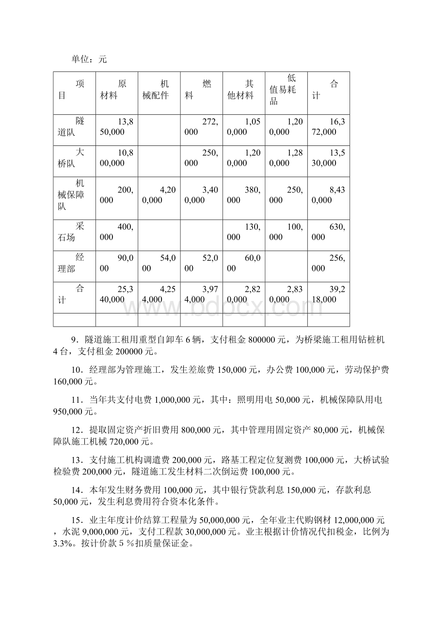 建造合同会计分录.docx_第3页