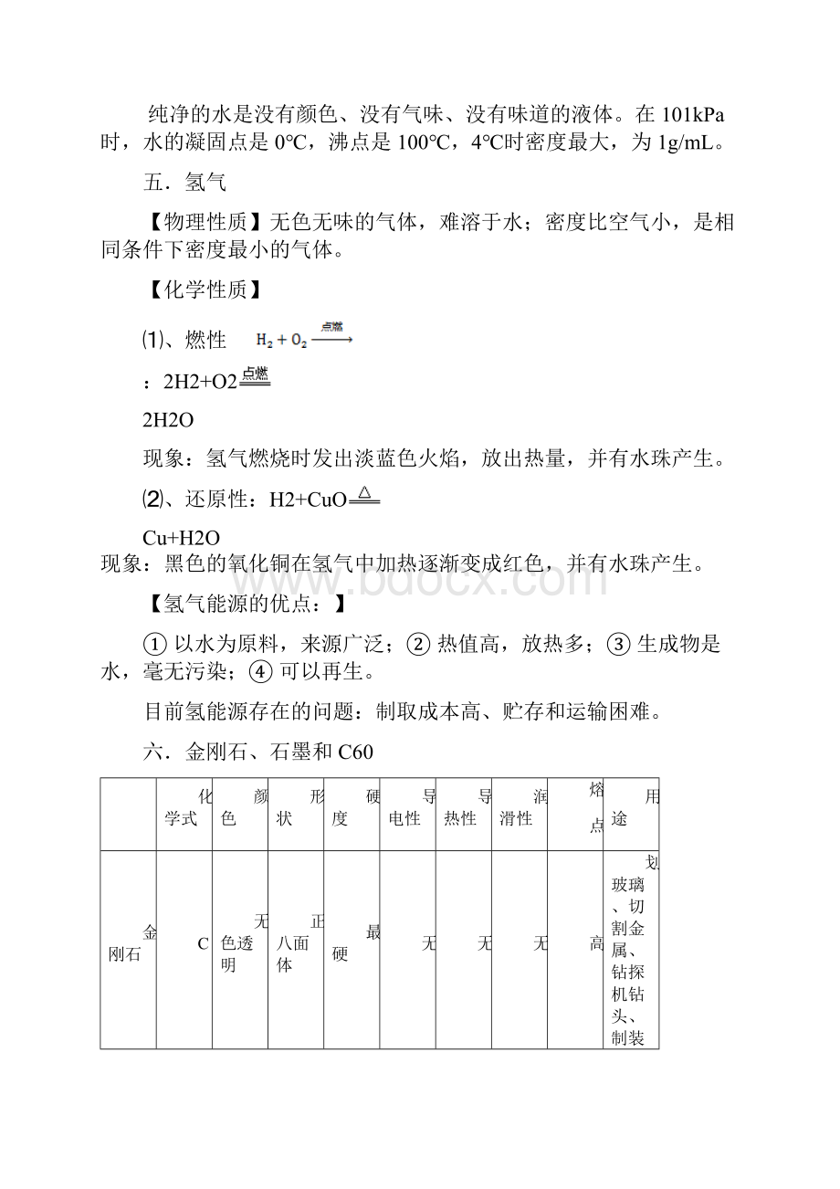 常见物质的性质和用途专题复习1218Word格式.docx_第2页