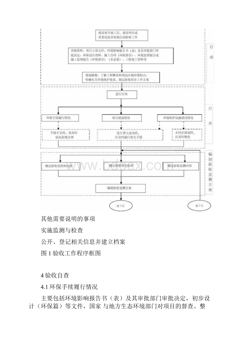 建设项目竣工环境保护验收技术指南污染影响类.docx_第3页