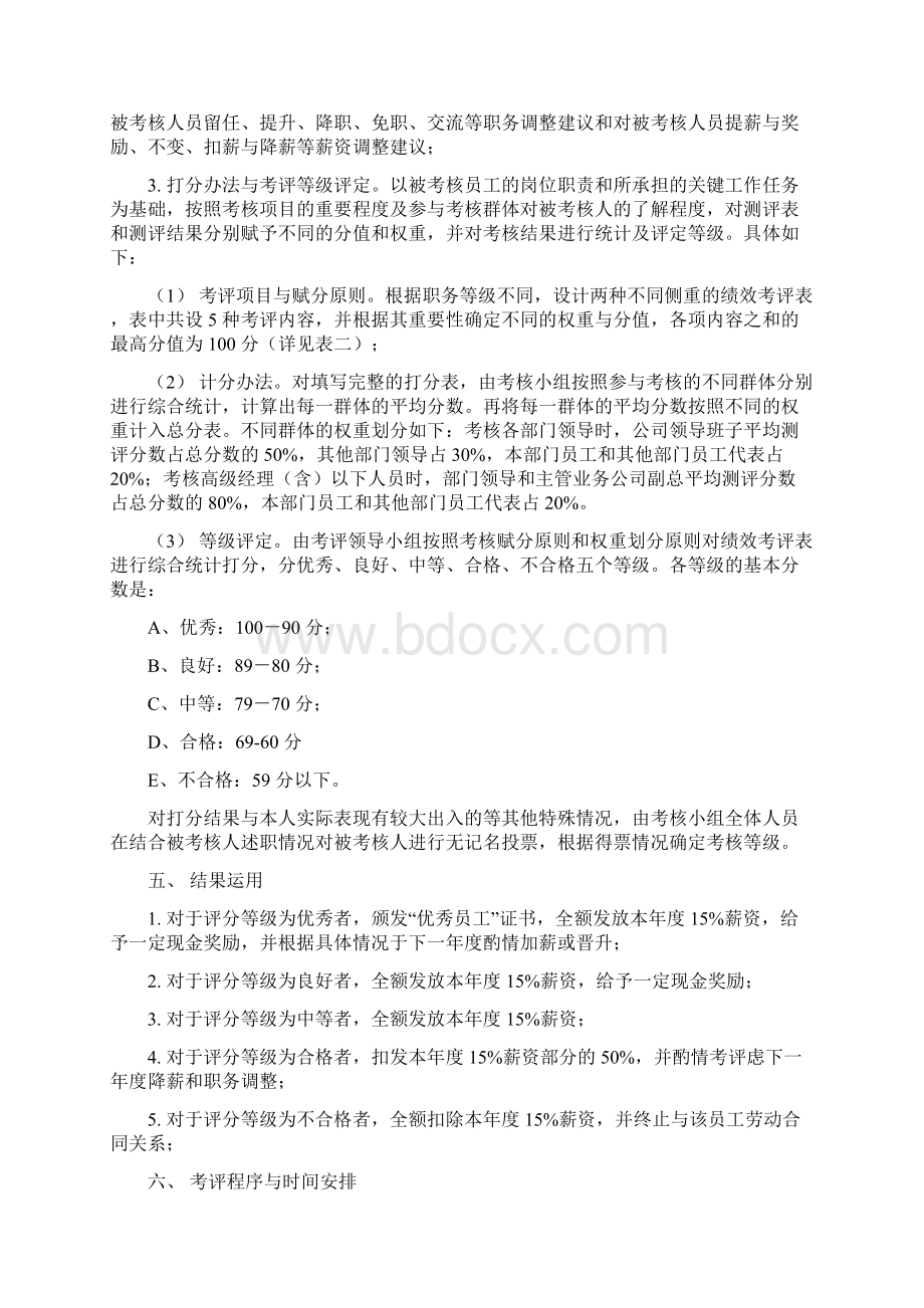 8绩效管理系统.docx_第2页