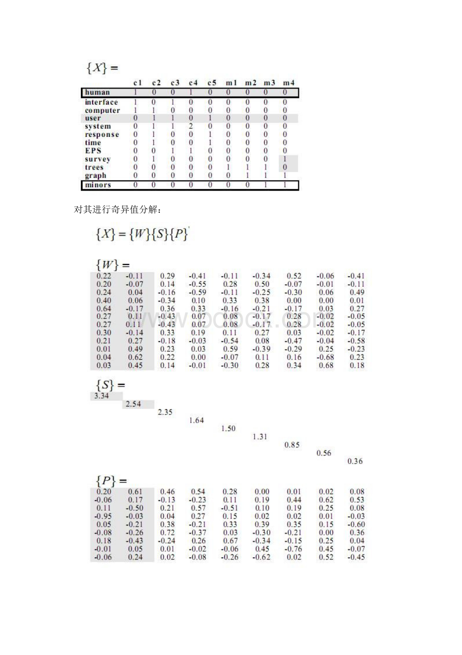 LSI潜在语义空间基本原理与代码实现.docx_第3页