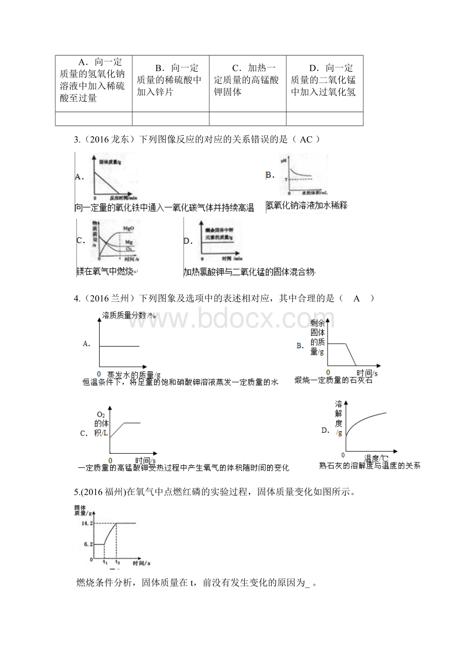 中考化学专题同步图像坐标题详解文档格式.docx_第2页