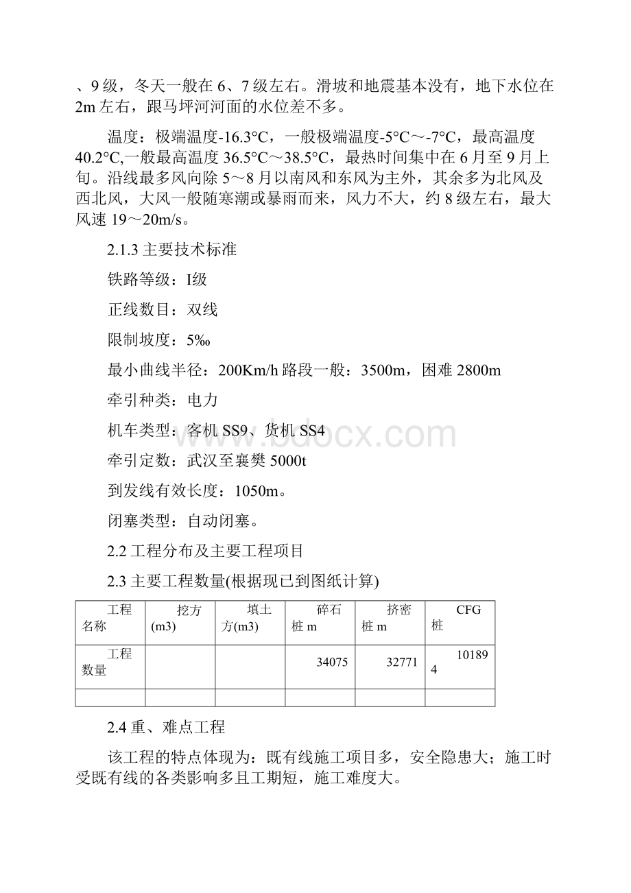 路基实施性施工组织设计.docx_第2页