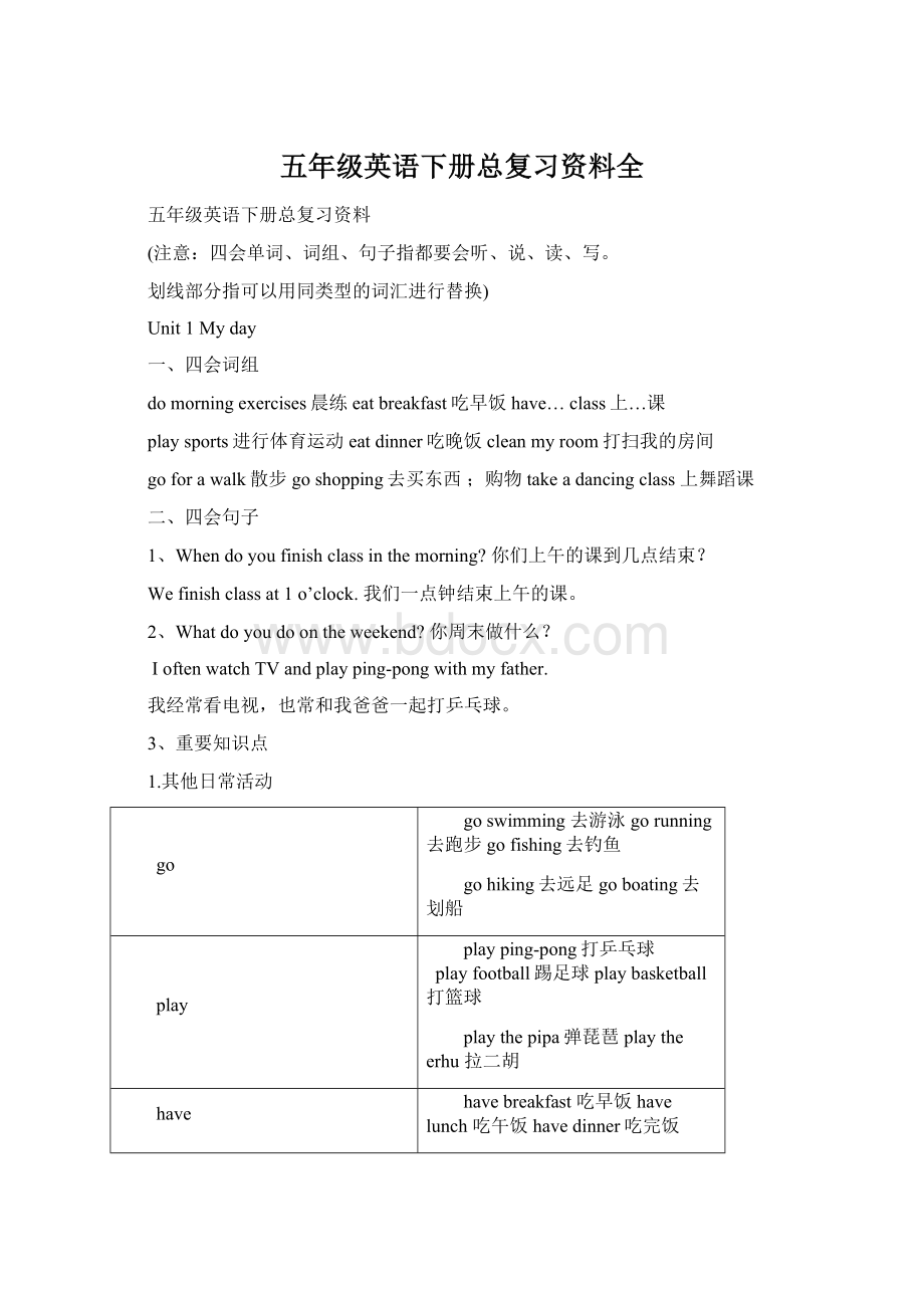 五年级英语下册总复习资料全Word文档格式.docx_第1页