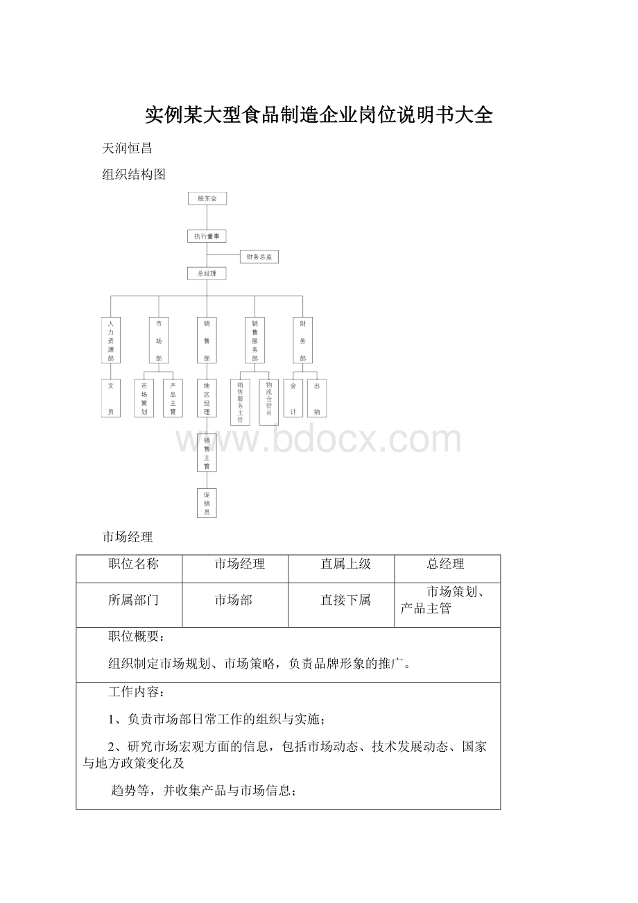 实例某大型食品制造企业岗位说明书大全.docx