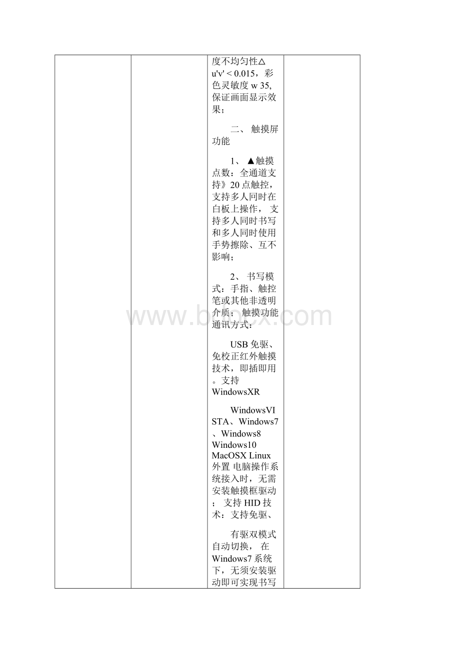 具体参数描述Word文档格式.docx_第2页