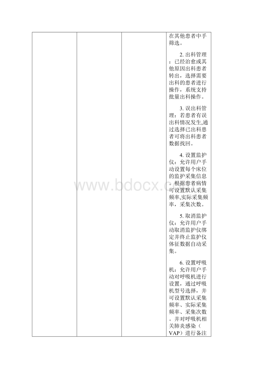 重症临床信息系统功能清单doc.docx_第2页