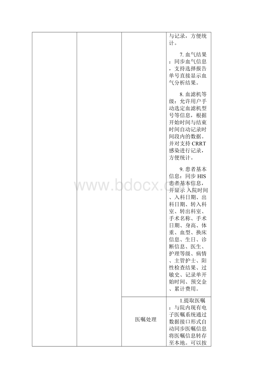 重症临床信息系统功能清单doc.docx_第3页