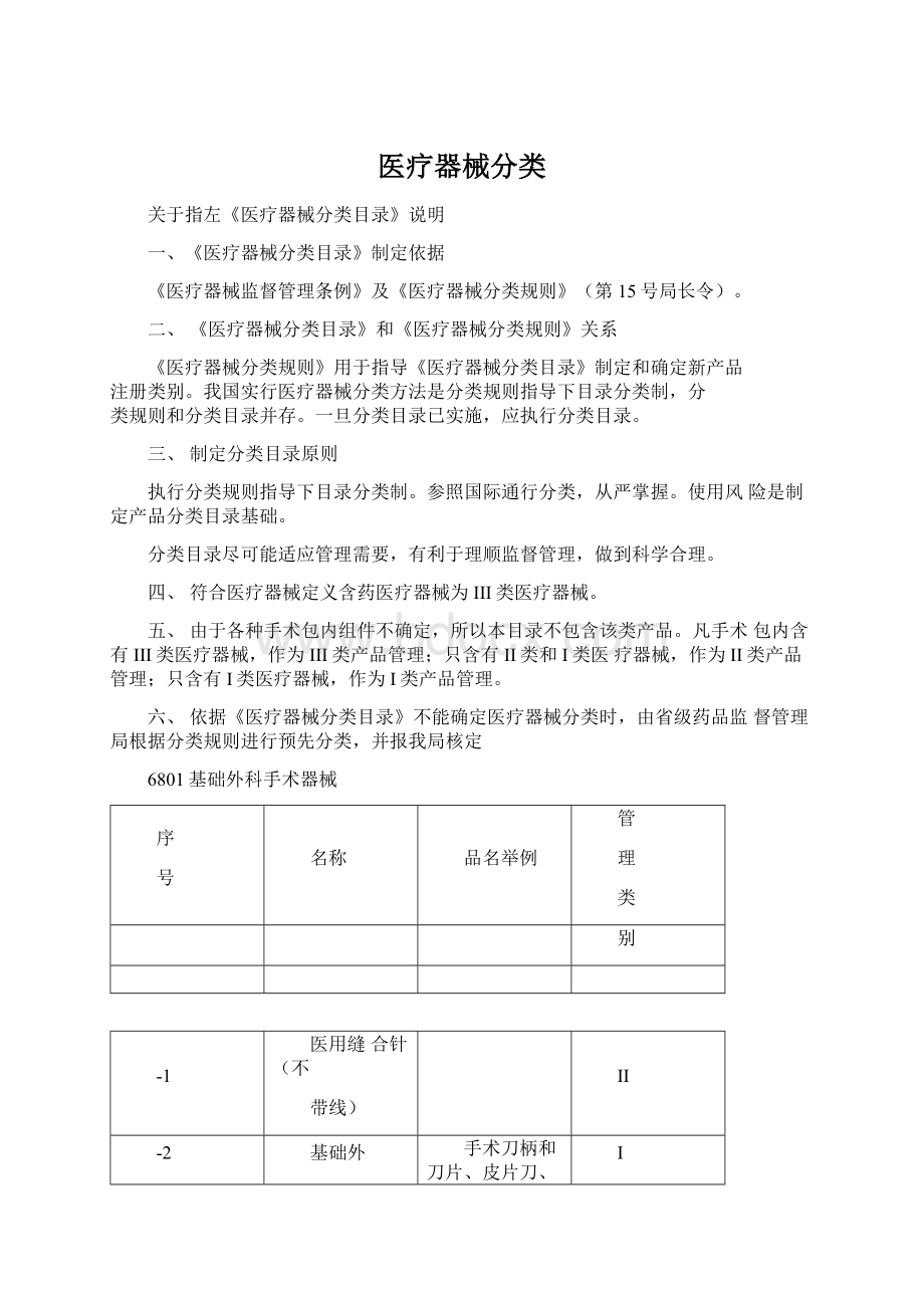 医疗器械分类.docx