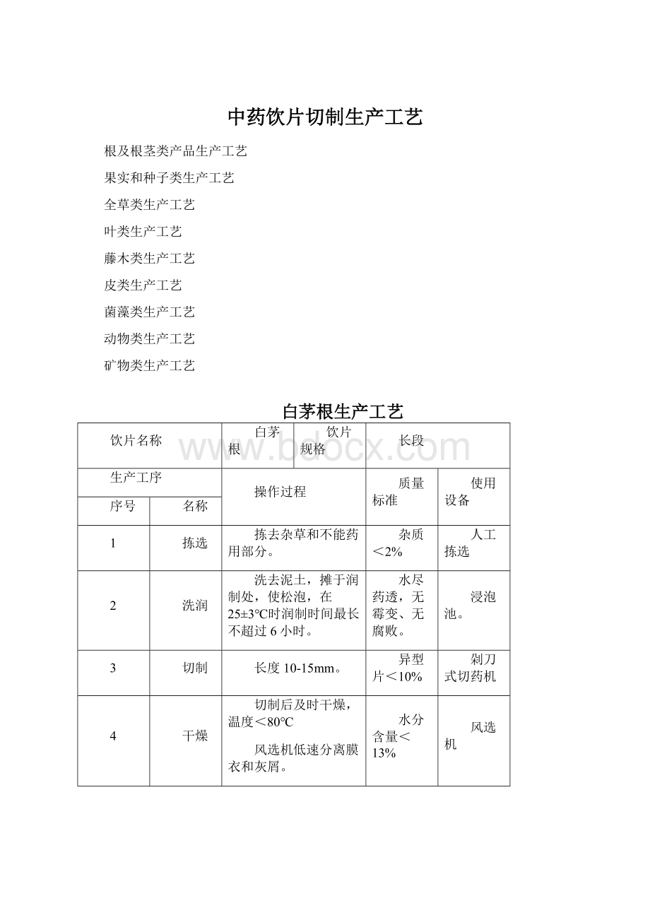 中药饮片切制生产工艺Word下载.docx