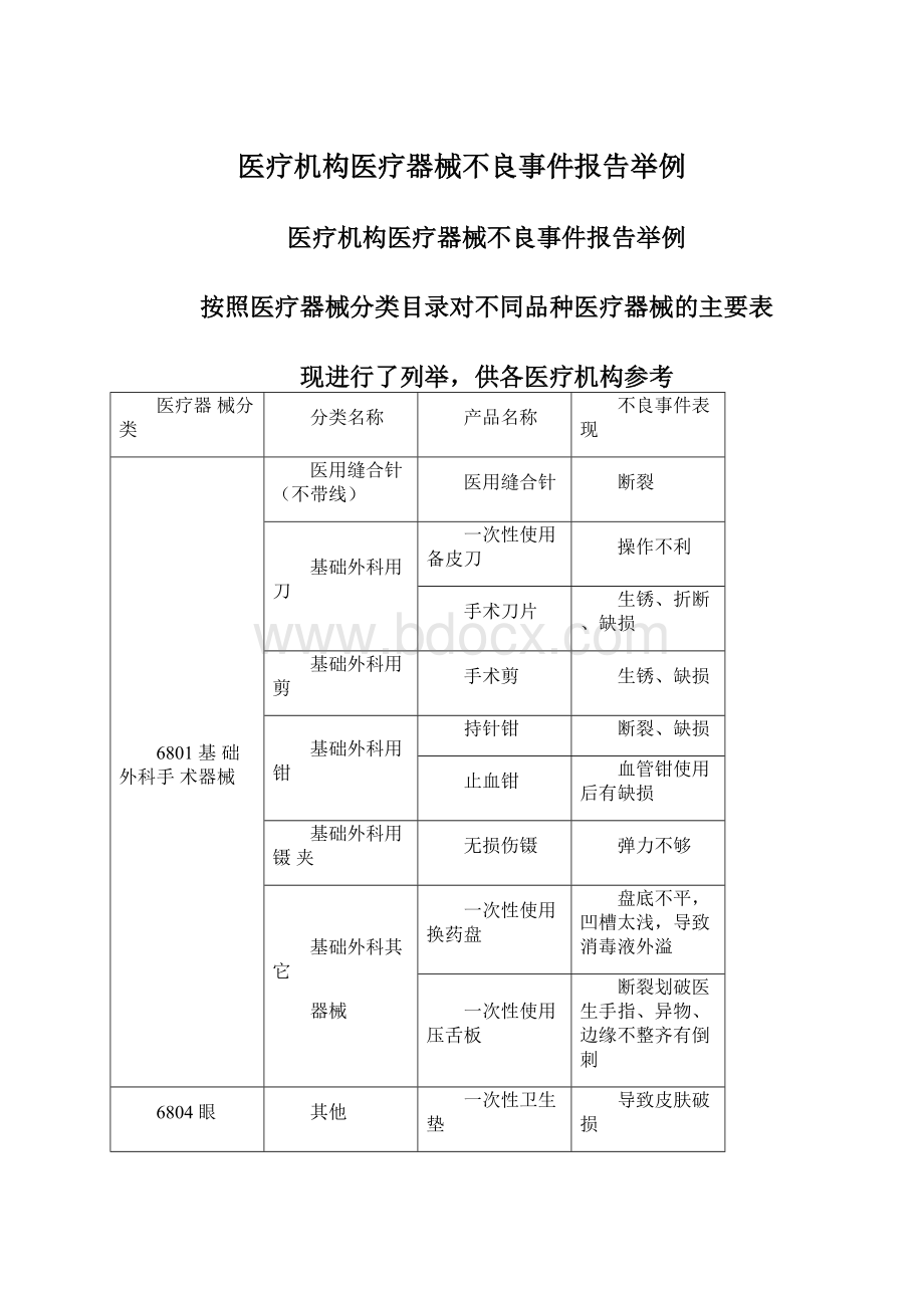 医疗机构医疗器械不良事件报告举例.docx_第1页