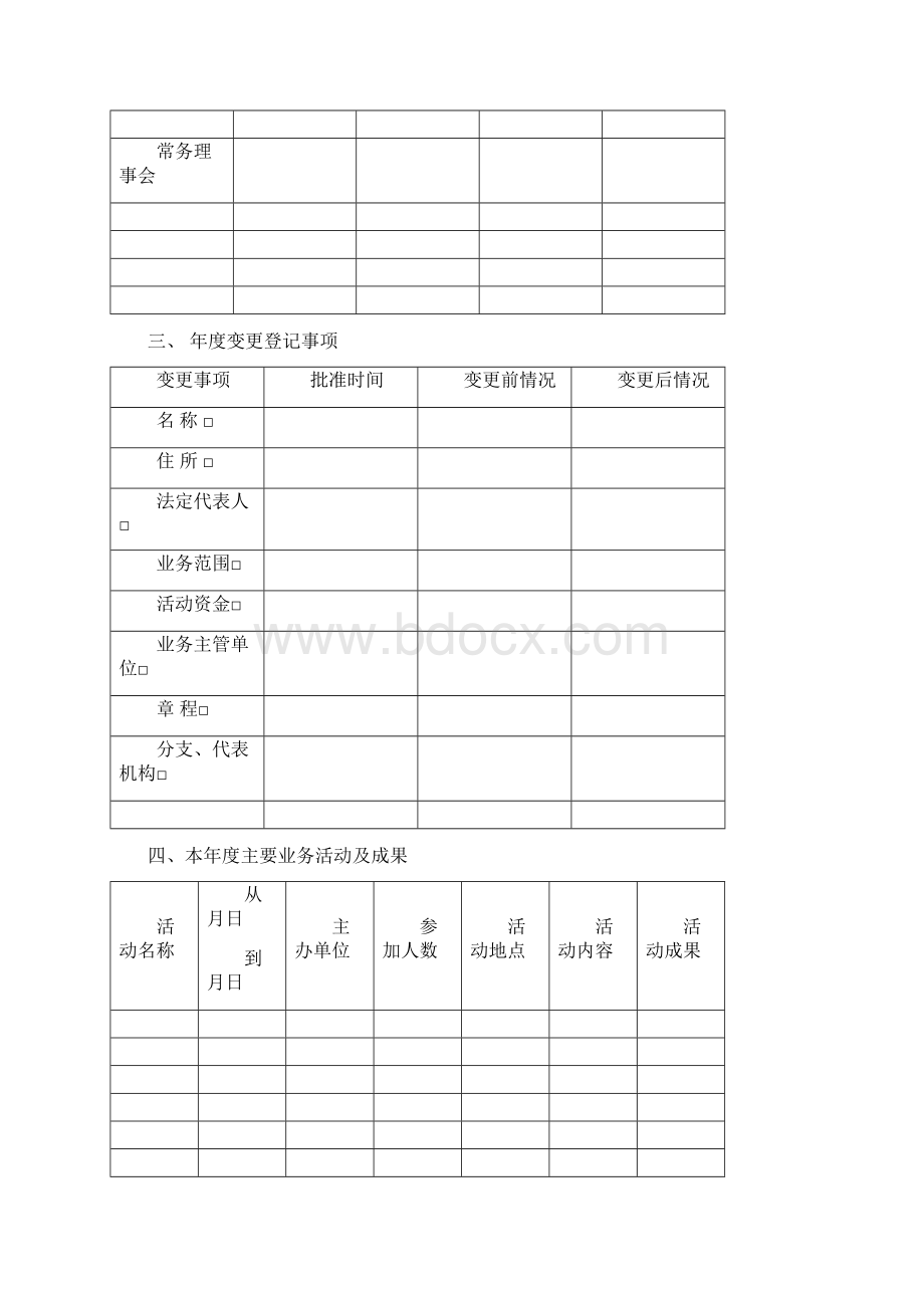 长 沙 市 社 会 团 体.docx_第3页