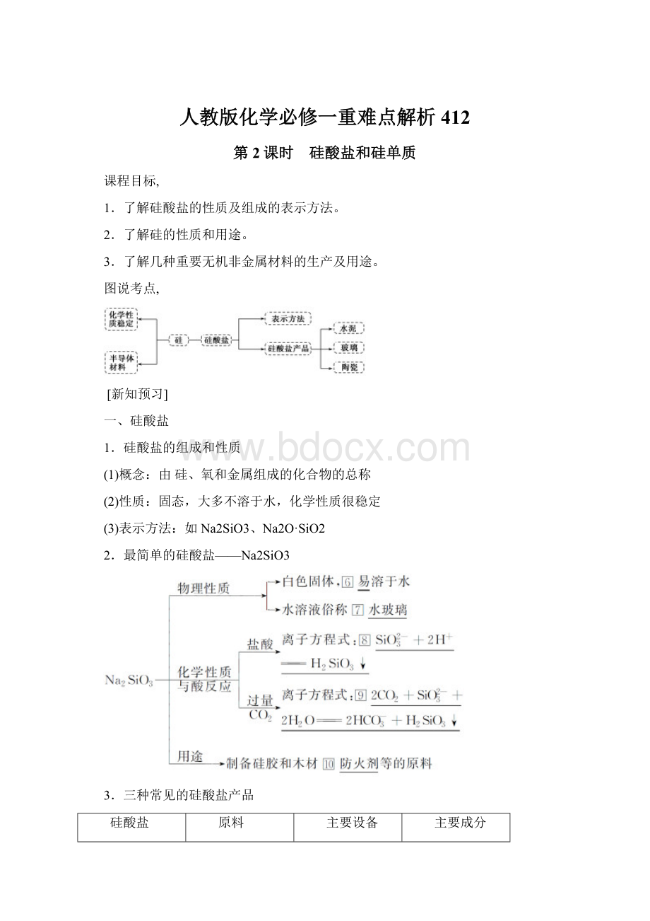 人教版化学必修一重难点解析412.docx