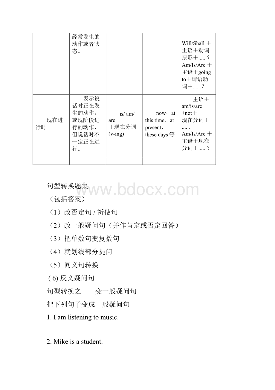 译林版小学英语时态归纳及句型练习Word文件下载.docx_第2页