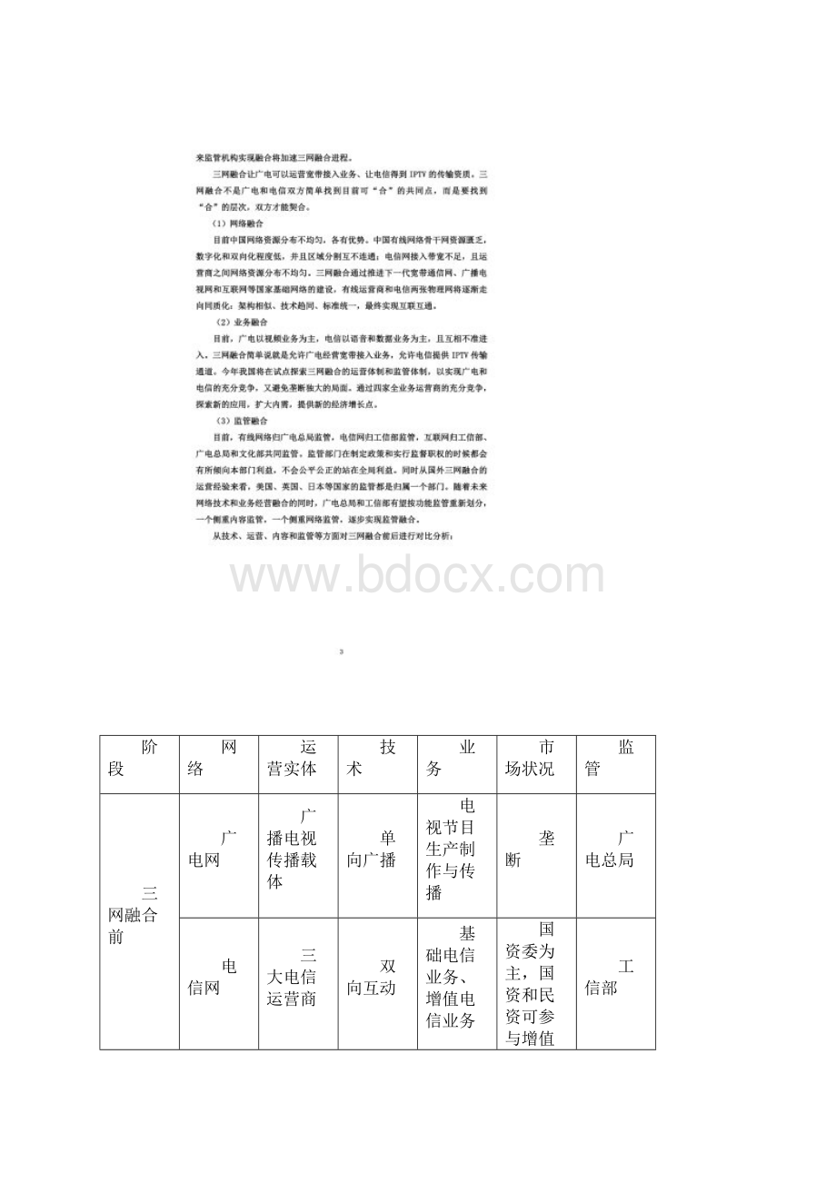 三网融合技术应用探究.docx_第2页