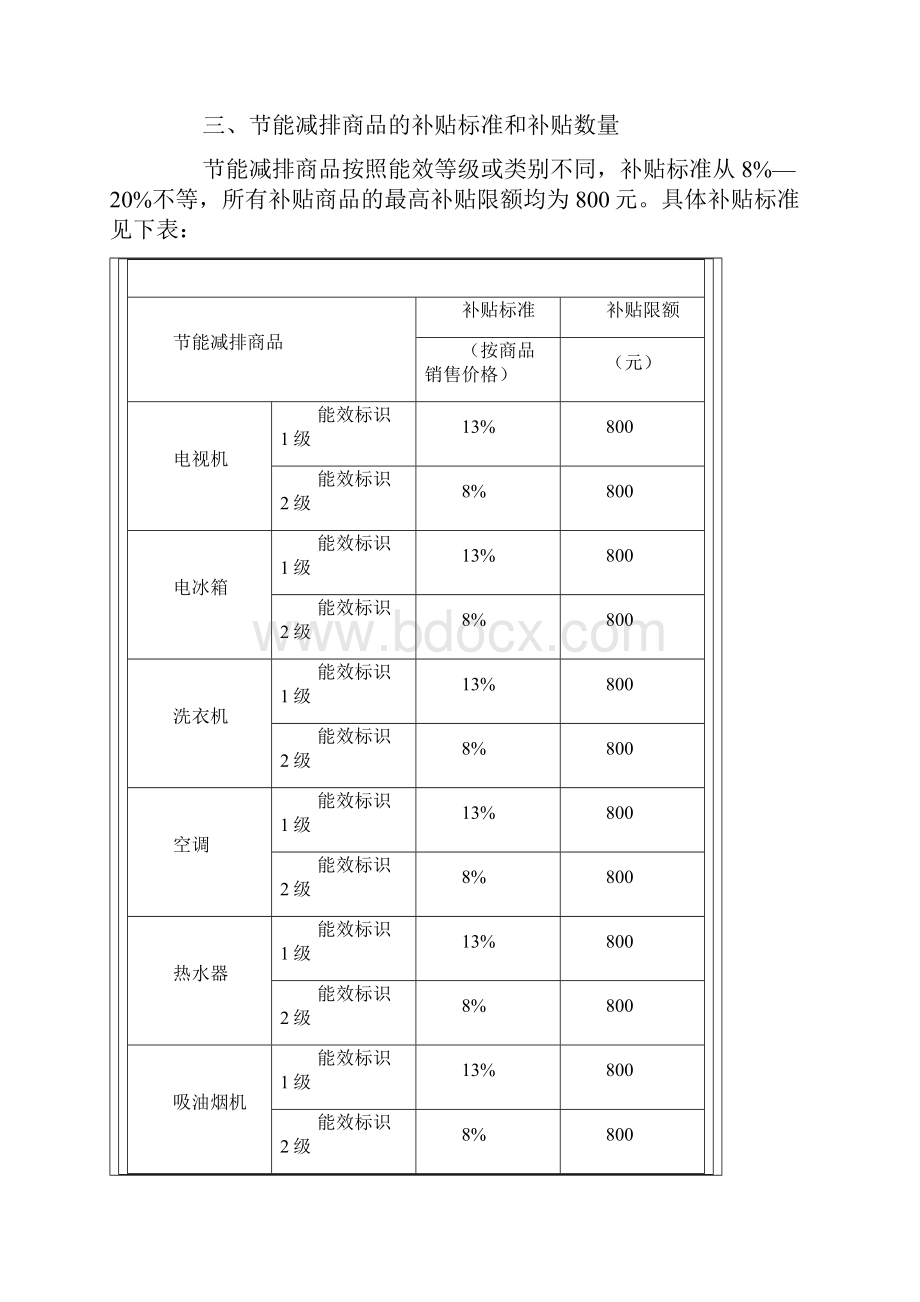 北京市节能补贴政策整理讲解.docx_第2页