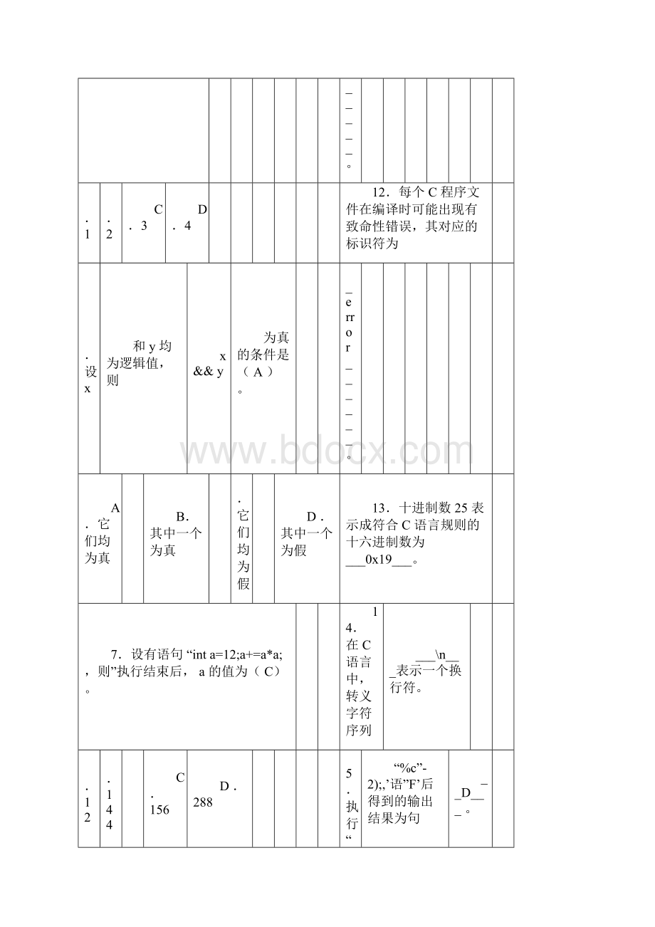 电大C语言程序设计形成性考核册答案.docx_第3页