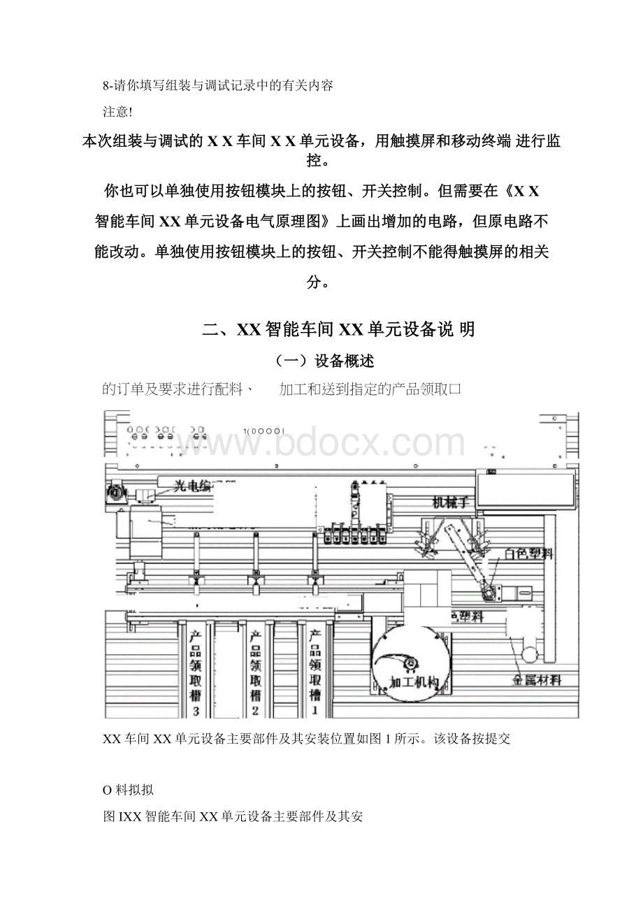 度中职组机电一体化设备组装与调试赛项样题.docx_第2页