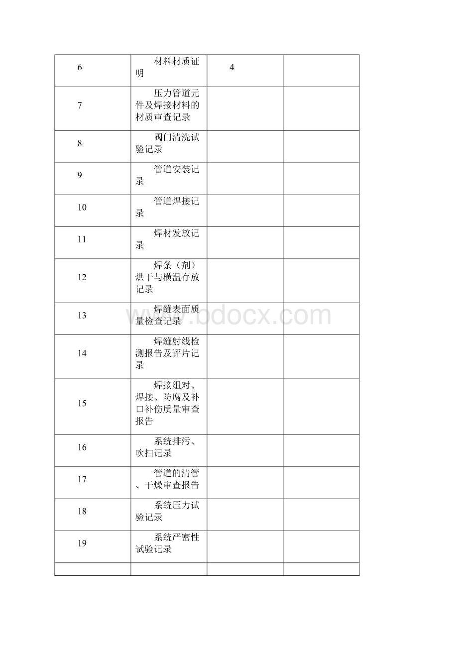 压力管道验收资料表格.docx_第2页